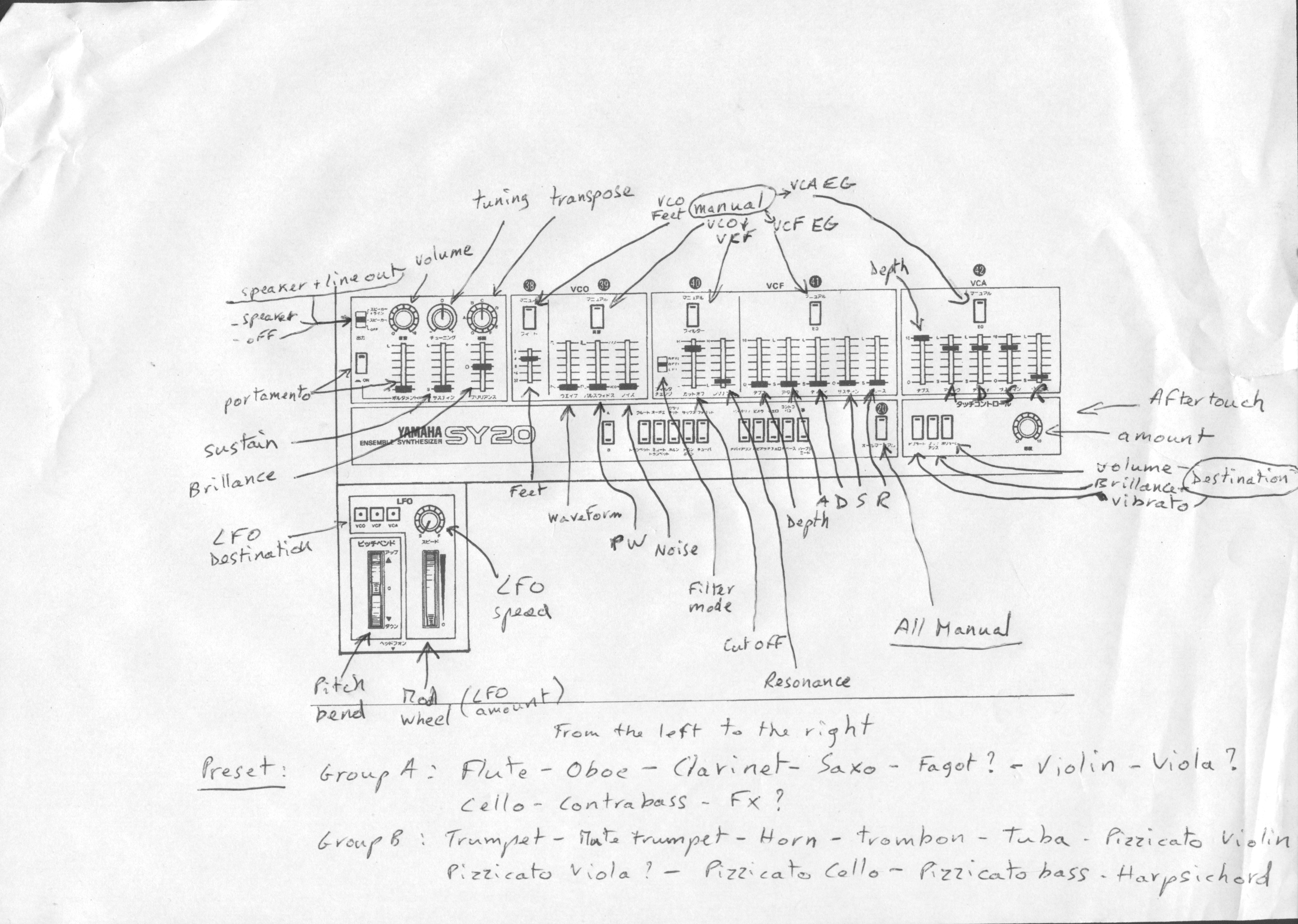 Yamaha workshop manuals for download, free! carlsalter.com